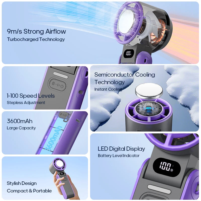 JetCool™ Portable Turbo Fan